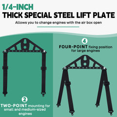 Ustinian adjustable nylon straps protect painted engine surfaces.