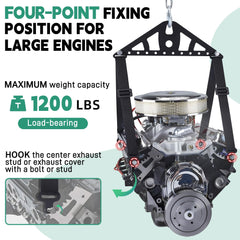 Ustinian four-point configuration enables secure engine suspension across chassis.