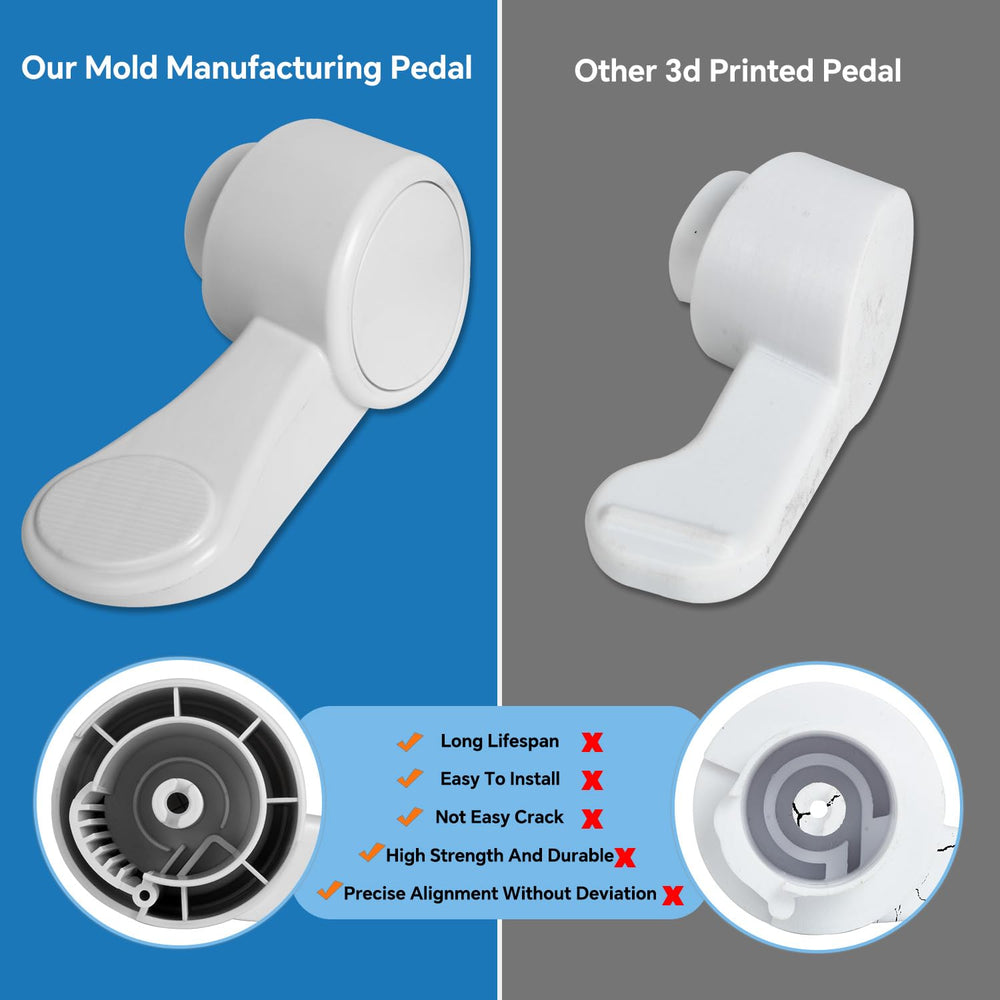 ustintec injection molded pedal surface for precise fit and longevity