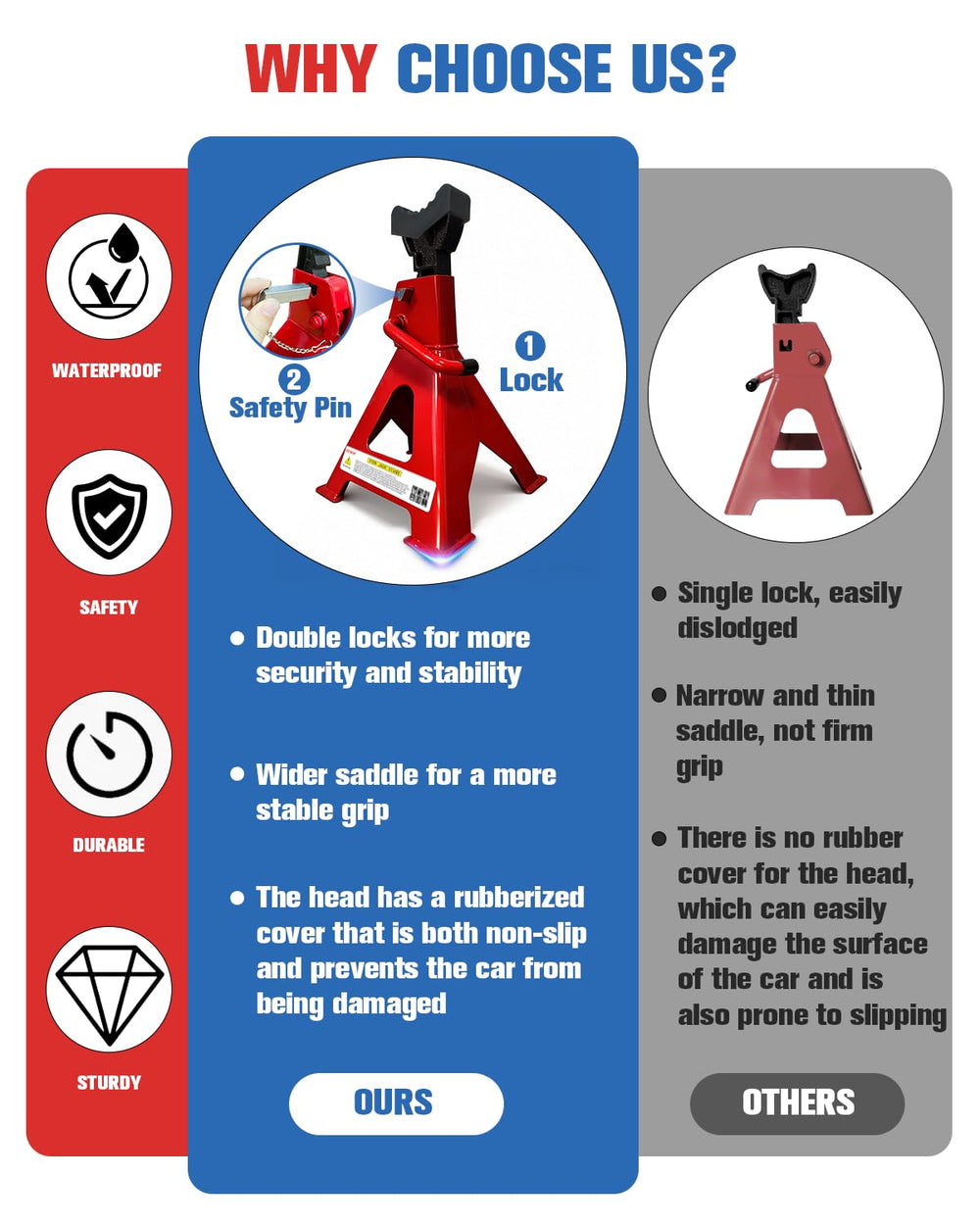USYATO 3 Ton jack stands rubber pads protect chassis during use.