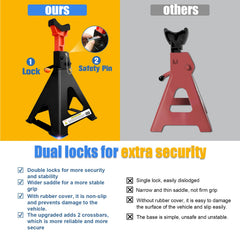 USYATO wide steel base delivers a solid foundation for heavy lifting.