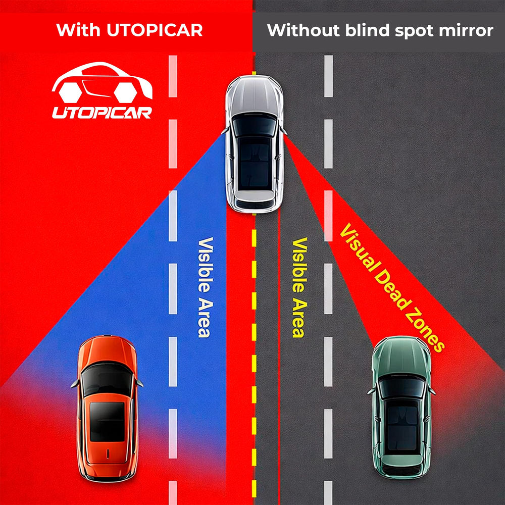 Utopicar sports car mirror fits a range of performance vehicles
