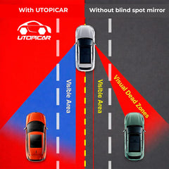 Utopicar sports car mirror fits a range of performance vehicles
