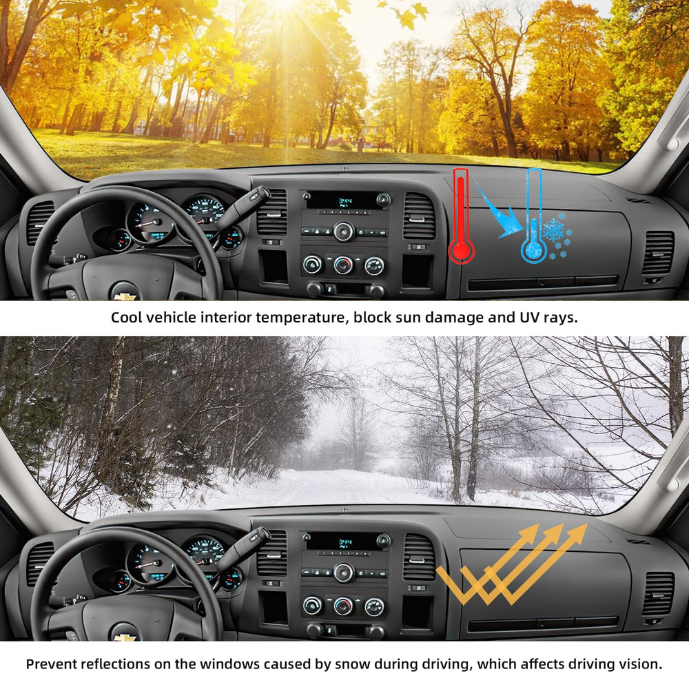 VAFMOLEI dashboard cover back with rubber dots; non-slip during driving.