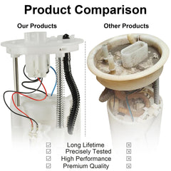 VANBOL durable materials ensure reliable fuel pump operation.