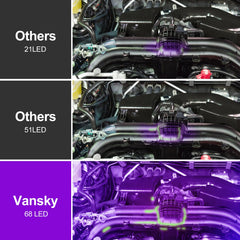 Vansky used in a garage to quickly check for AC leaks
