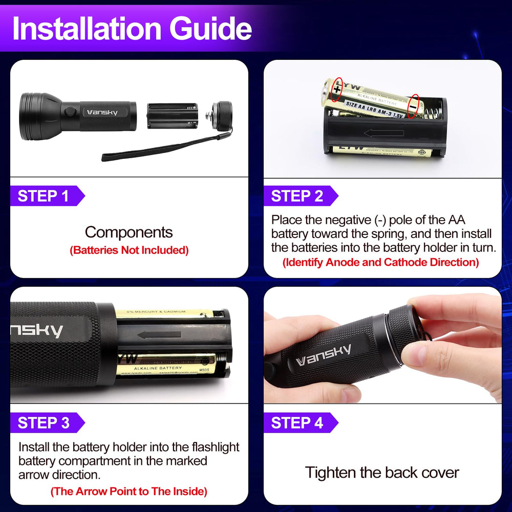 Vansky kit includes UV glasses and a user manual for fast setup