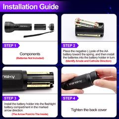 Vansky kit includes UV glasses and a user manual for fast setup