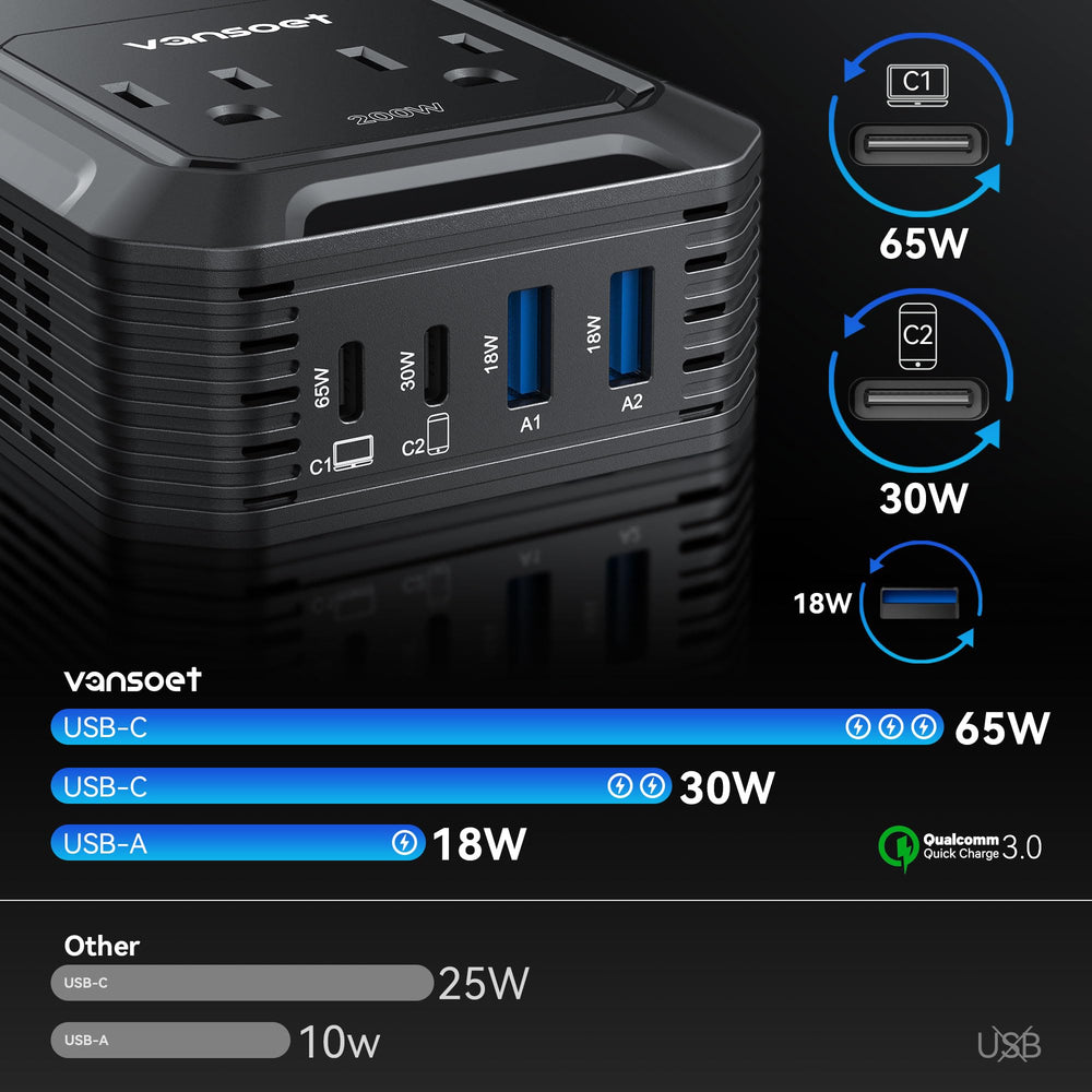 Vansoet inverter LCD display shows real-time power readout.