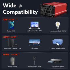 Vansoet 400W car inverter quiet cooling fan reducing noise