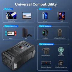 Vansoet packaging includes cables and adapters ready for car use.