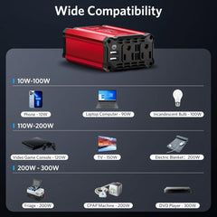 Vansoet warranty and support promise a confident purchase.