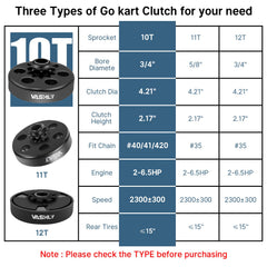 VASHLY Go Kart Clutch 10T bolts and washers ensure secure, reliable operation