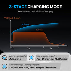 VATRER POWER compatibility with 12V LiFePO4 batteries shown