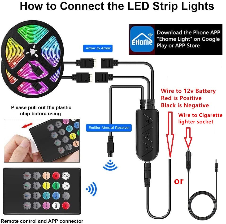 Vbakor easy-install 12V LED kit shows plug-and-stick mounting on a camper.