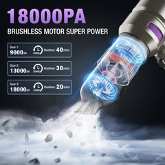 VCAN ACTIVE with brushless motor for powerful car detailing