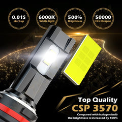 VCSZKXLY 12,000-lumen bulbs for brighter forward illumination.