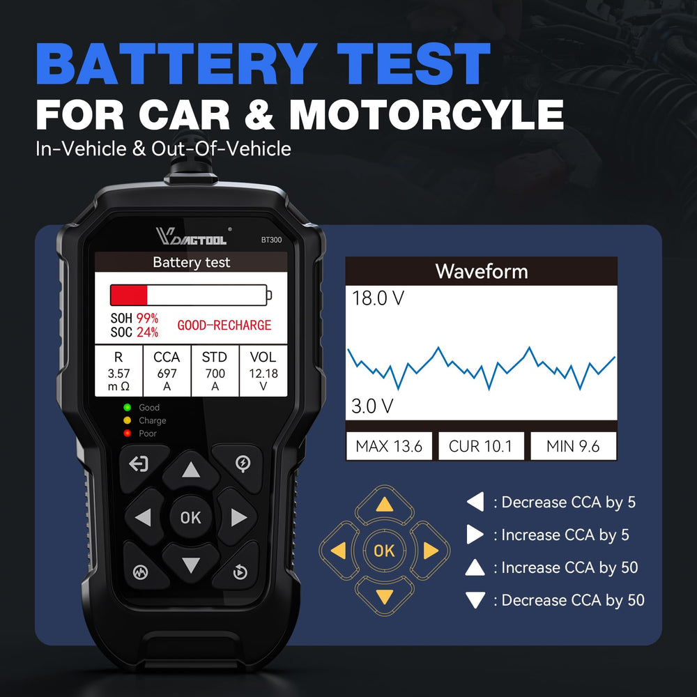 VDIAGTOOL BT300 in-vehicle testing captures real-time health insights.