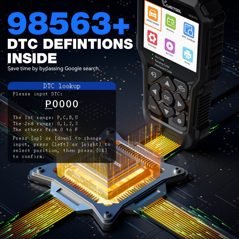 VDIAGTOOL VD30 Pro I/M Readiness hotkey helps prep for smog checks.