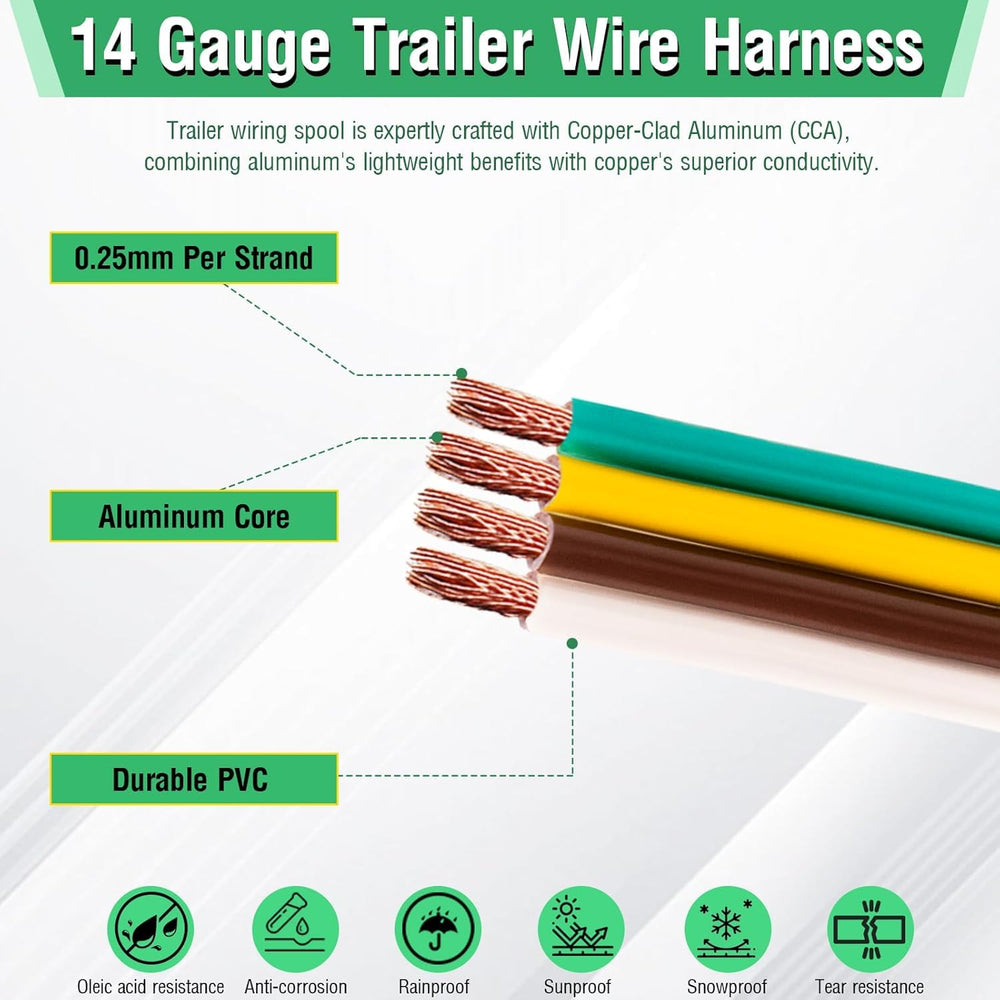 VECKYJL CCA trailer wire shows lightweight, high-conductivity construction for easier handling.