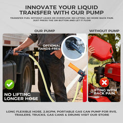 Vedocn compact and portable fuel pump for on-the-go use