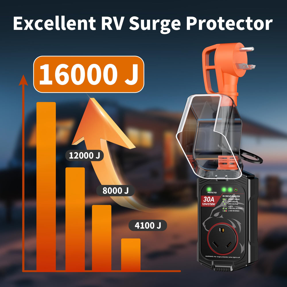 Vehiker 30A RV surge protector powering high-demand devices safely