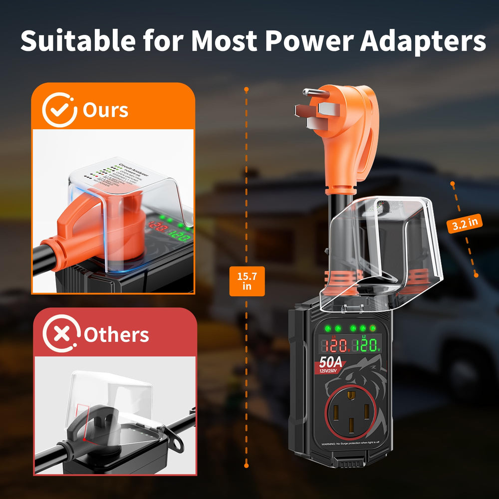 Vehiker safety certified design provides reliable protection for electronics