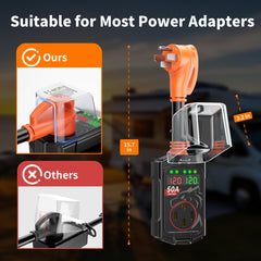 Vehiker safety certified design provides reliable protection for electronics