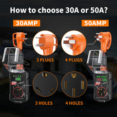 Vehiker simple plug and play setup for quick campsite use