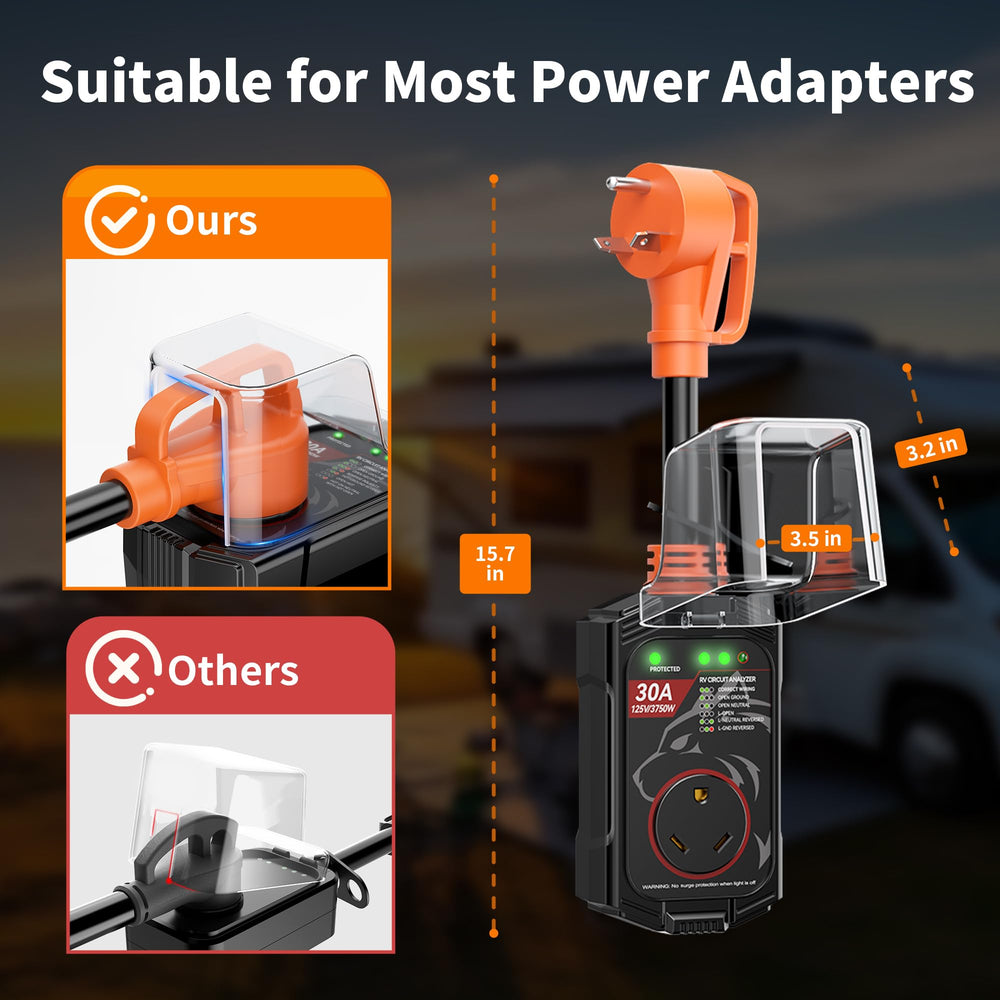 Vehiker safety-certified surge protector guarding RV circuits in harsh conditions