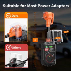 Vehiker safety-certified surge protector guarding RV circuits in harsh conditions