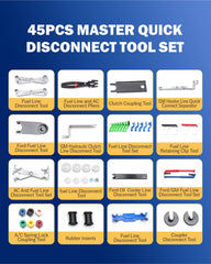 VEHIRETL A/C line disconnect pliers, versatile tool for efficient cooling work