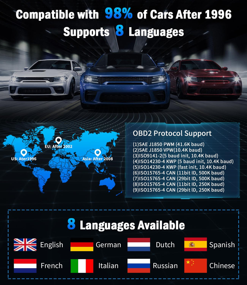 VEHLIVE V850 supports OBDII and CAN for broad vehicle compatibility.