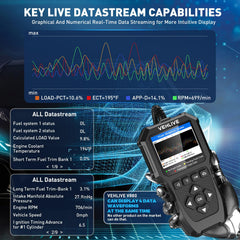 VEHLIVE V880 compact design fits in any toolbox.