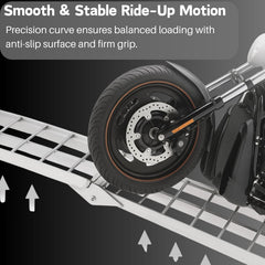 VENDAV rubber-tipped fingers improve tailgate contact and reduce ramp movement