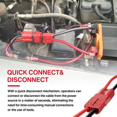 Venussar quick disconnect plugs enable fast, easy connections
