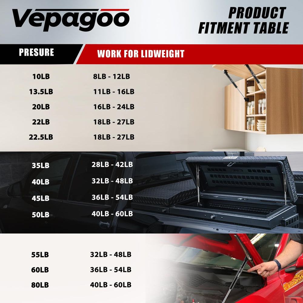Vepagoo RV door gas struts hold doors for hands-free access.