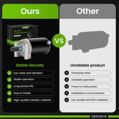 VERIDRIV tested performance highlights quick, smooth starts