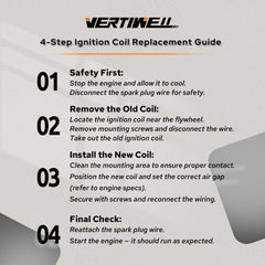 Vertiwell ignition coils for Kawasaki FX921V provide consistent sparks under load