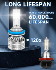 VESTNEXCL fog bulbs with fan cooling system for longer life
