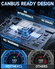 VESTNEXCL IP68 waterproof fog bulbs resist rain and dust