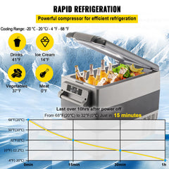 VEVOR CF55 dual-zone setup highlights separate freezing and refrigeration areas.