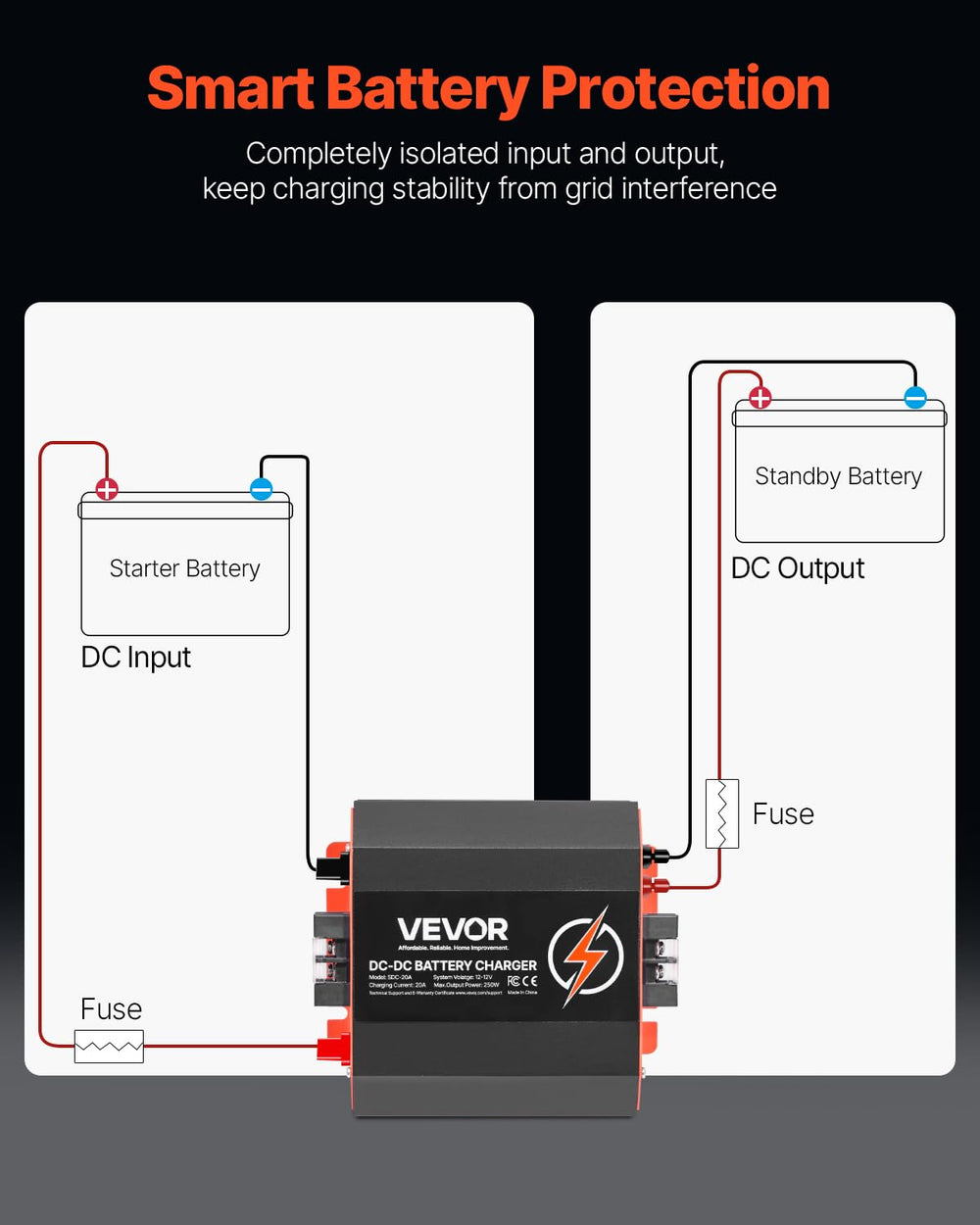 VEVOR compact aluminum body side profile highlighting durable construction