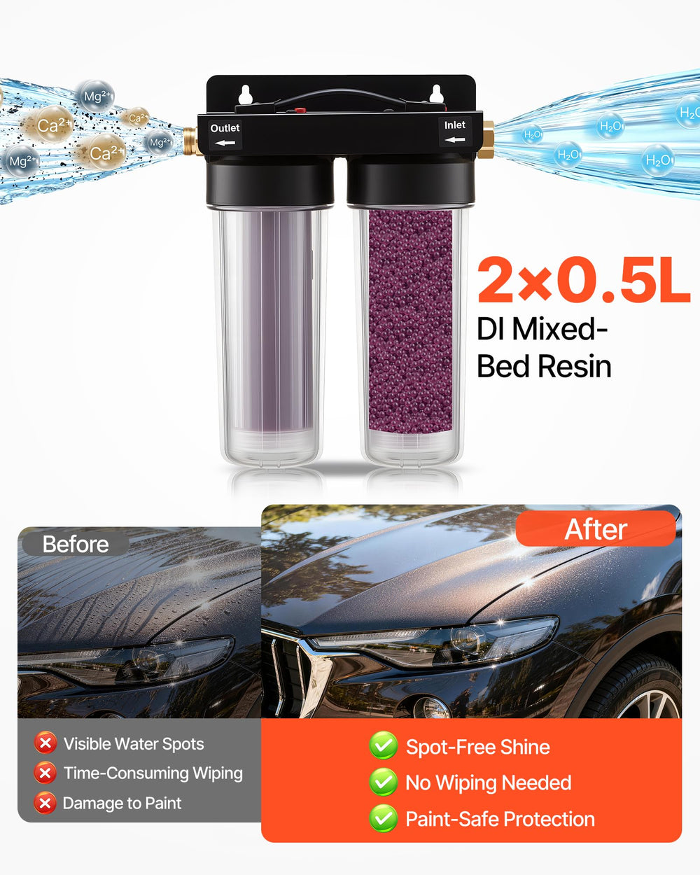VEVOR color-changing resin indicator shows resin status