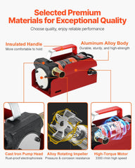 VEVOR pump cast iron body built for rugged outdoor use