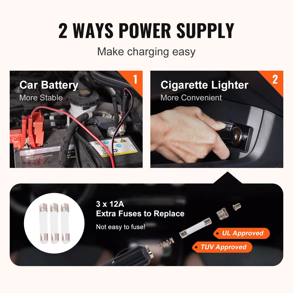 VEVOR electric car jack impact wrench speeds lug nut removal safely.