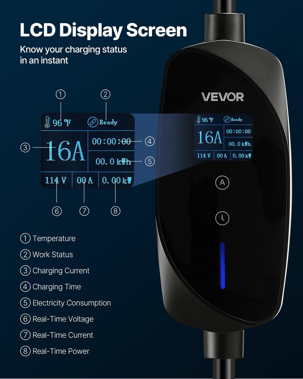 VEVOR Portable EV charger with carrying bag for travel.