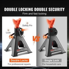 VEVOR 3-Ton jack stands double locking adds safety during lifts.