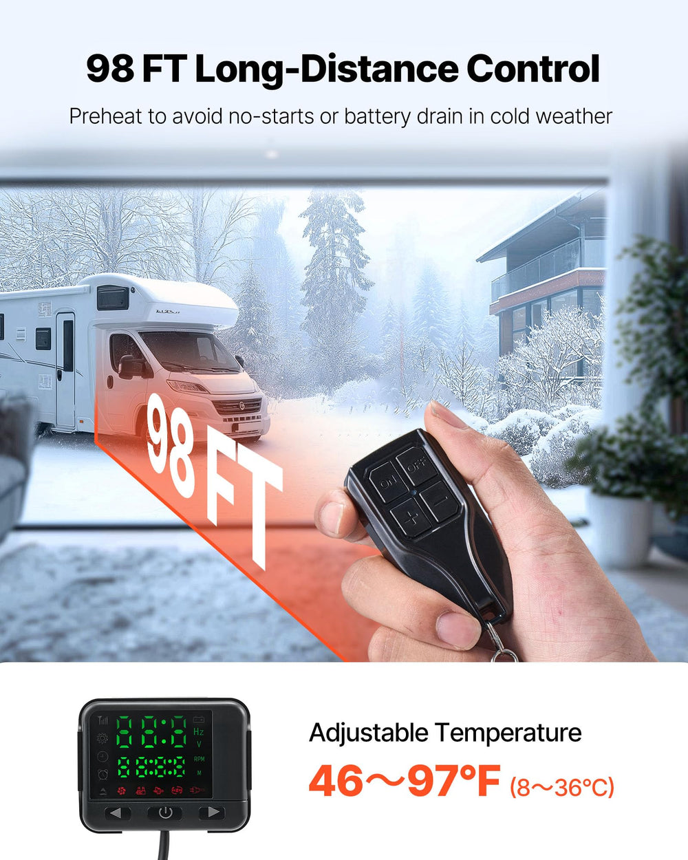 VEVOR leak-proof fuel cap minimizes spills on rough roads