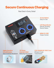 VEVOR NEMA splitter dryer charging scene emphasizing left outlet priority